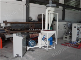 供应环保EVA边角料磨粉机--广东东莞鸿安机械专业生产四川磨粉机