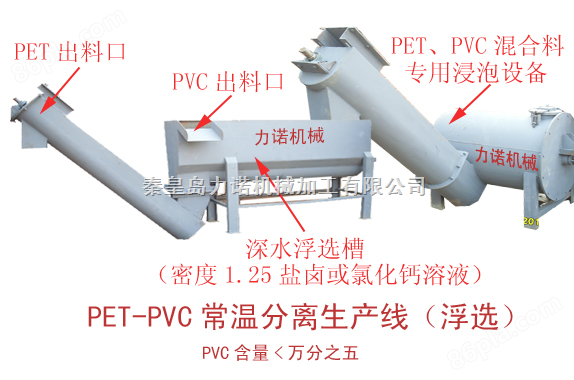 PVC分离机组（赠处理剂配方）